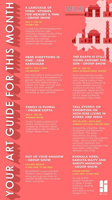 Our personalised art guide for New Delhi